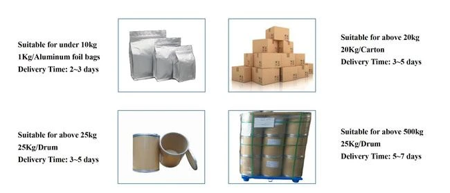 LonierHerb Package Method