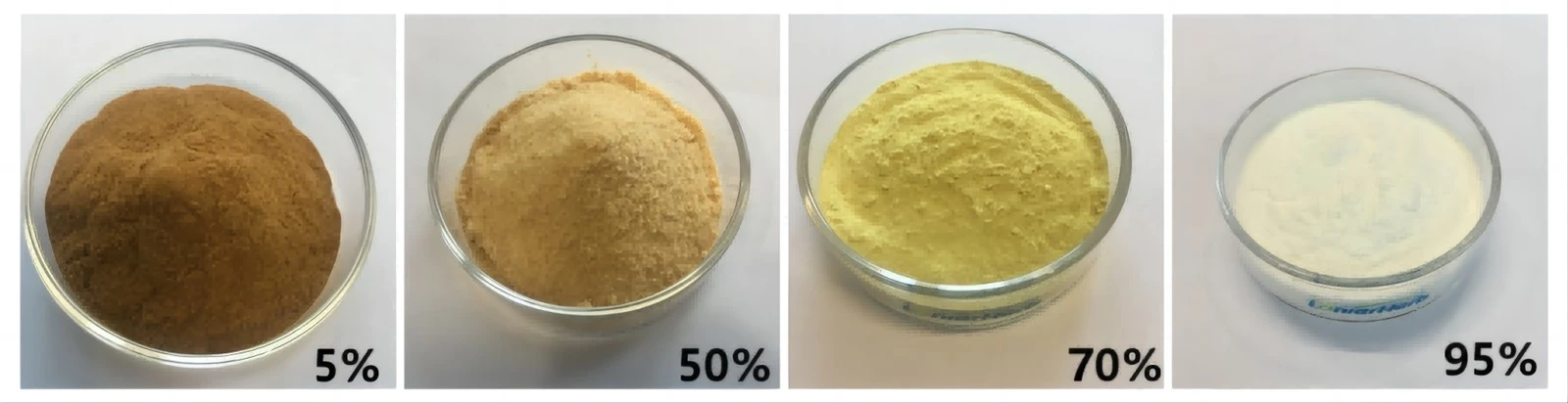 Kava kava root extract