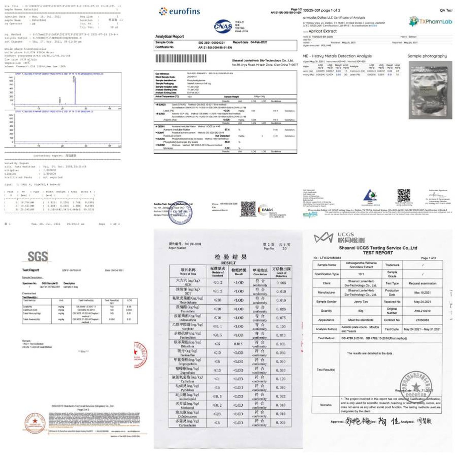 LonierHerb Test Report LonierHerb Test Report